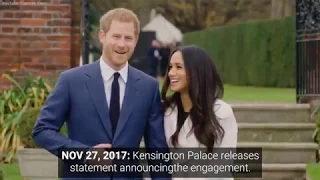 How Meghan Markle and Prince Harry fell in love in Toronto: The timeline of a royal romance