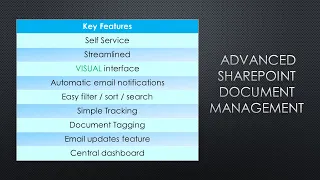 Advanced SharePoint Document Management