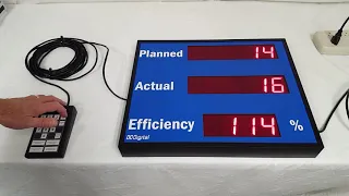 Pace Process Timer-Counter Takt Efficiency - DC 256C 2 EFF KEY