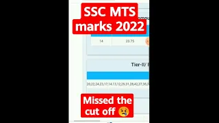 SSC MTS MARKS ||mts result|| #ssc #sscchsl #sscmts #motivation