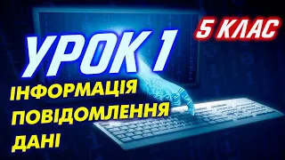 Урок інформатики 5 класу. Інформація, дані, повідомленя