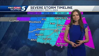 TIMELINE: Severe storms bring risk of tornadoes, big hail to Oklahoma on Wednesday