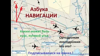 Воздушная навигация.Азбука воздушной навигации.