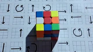 How to solve a 3by3 Rubik's cube under 60 seconds like a cube solve master | cube solve like a pro