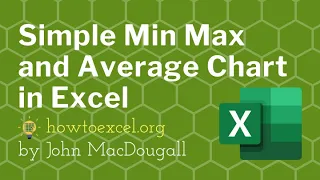 Simple Min Max and Average Chart in Excel