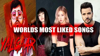 Top 30 World's Most Liked Songs of All Time on Youtube