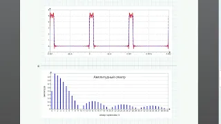 Преобразование Фурье в Mathcad Prime: как построить графики и спектры