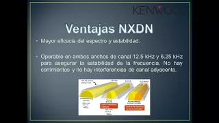 Características Generales Radios Digitales NXDN