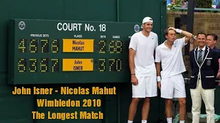 John Isner vs Nicolas Mahut  Wimbledon 2010  The Longest Match TENIS