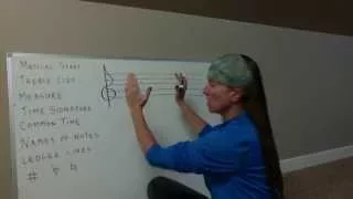 SIMPLE and EASY Beginning Violin - Music Theory (How to Learn the Violin)