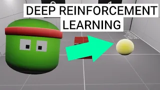 AI Learns to path find (Deep Reinforcement Learning) EP:1