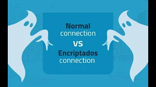 Become undetectable with the Encriptados Encrypted Sim Card!