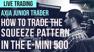 How To Trade The Squeeze Pattern [E-Mini S&P 500]
