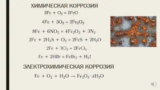 11 класс Коррозия металлов