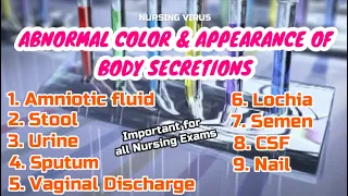 Abnormal Color and Appearance of Body Secretion | Abnormal Secretion of Body Fluid | Golden points