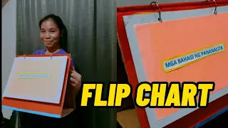 Flip Chart// BAHAGI NG PANANALITA//