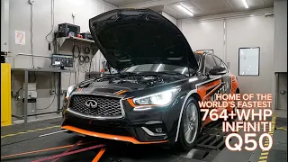 Home of the World's Fastest Infiniti Q50