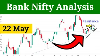 Bank Nifty Analysis for Wednesday | Prediction for Tomorrow 22 May 2024