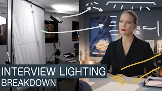 HOW TO LIGHT AN INTERVIEW / Cinematography Breakdown
