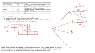 MIPS Performance and Pipeline Example (Part 3)