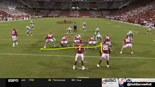 Arkansas OL/Offense vs Texas Defense (2021)