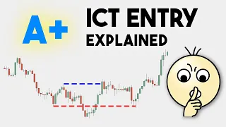 A+ ICT Entry Checklist Explained (ICT CONCEPTS)