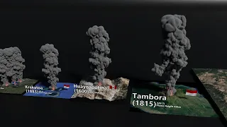 UPDATED - Volcano Eruptions Size Comparison