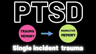 Prolonged Exposure Therapy for PTSD: A Key Strategy for Healing from PTSD