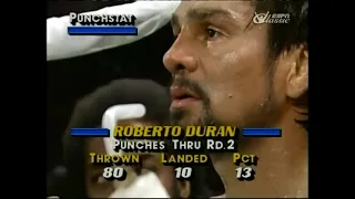 Roberto Durán vs Sugar Ray Leonard III