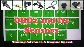 alza obd2 | toyota passo obd2 protocol | myvi scanner obd2 terbaik | obd2 elm327 | alza sensor