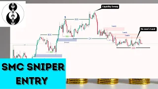 Smart Money Concept XAUUSD sniper entry  | FOREXSOM | FOREX