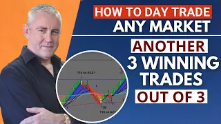 How to Day Trade any Market.  3 winning Trades out of 3 (Again!) (FUTURES, FOREX and STOCKS)
