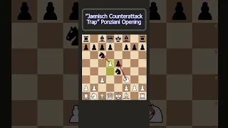 "Jaenisch Counterattack Trap" Ponziani Opening | Chess Opening Traps
