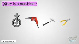 Simple Machines | Complex Machine | Examples of Simple Machines | Lever | Science