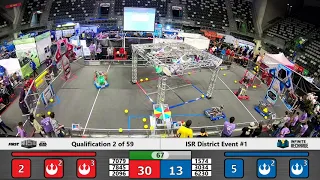 Qualification 2 - 2020 ISR District Event #1