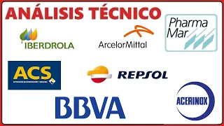 [Análisis Técnico] 7/6 (PHARMA MAR), ACS, ACERINOX, ARCELOR, IBERDROLA, REPSOL, BBVA