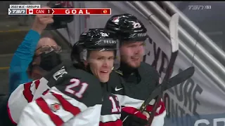 All Canada goals WJC 2022 (Winter - Cancelled)