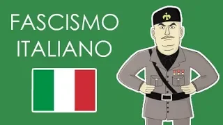 Fascismo Italiano (resumo)