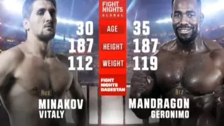 Vitaly Minakova vs Geronimo Mondragon Full Fight Highlights 2015