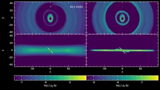 HD 143006 protoplanetary disc SPH simulation