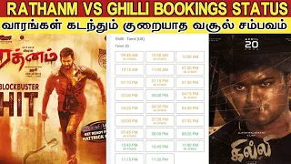 Rathnam Vs Ghilli Bookings Clash | கில்லி படத்துடன் மோதிய Rathnam பட நிலைமை இது தான்