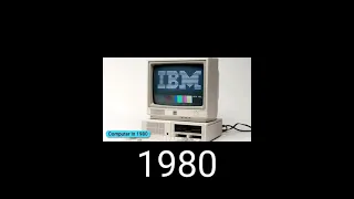 Evolution of computer #Evolution #short