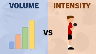 Volume vs Intensity for Muscle Growth