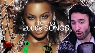 NymN reacts to Top 100 Songs From The 2000s