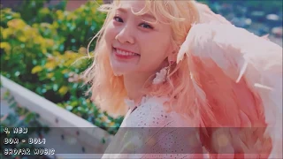 Top 20 Kpop  - April (Week 1) [2019]