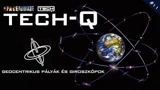 Geocentrikus pályák és giroszkópok | Tech-Q technikai-műszaki beszélgetős műsor - 11. adás