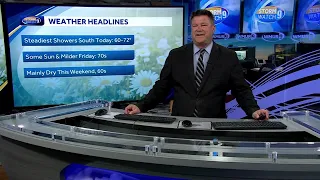 Video: Cloudy with more showers Thursday