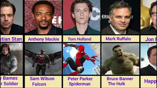Top 60 Marvel Actors Actress & their Characters. #marvel #marvellegends #marveluniverse