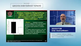 POST-СOVID-19: патофізіологічні аспекти терапії (Лоскутов О.А.)