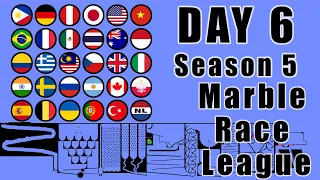 Marble Race League 2020 Season 5 Day 6 Marble Point Race in Algodoo / Marble Race King